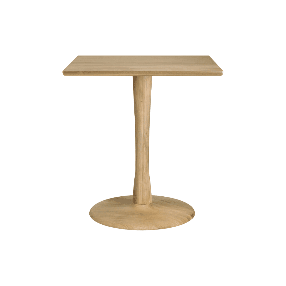 Latio table 1