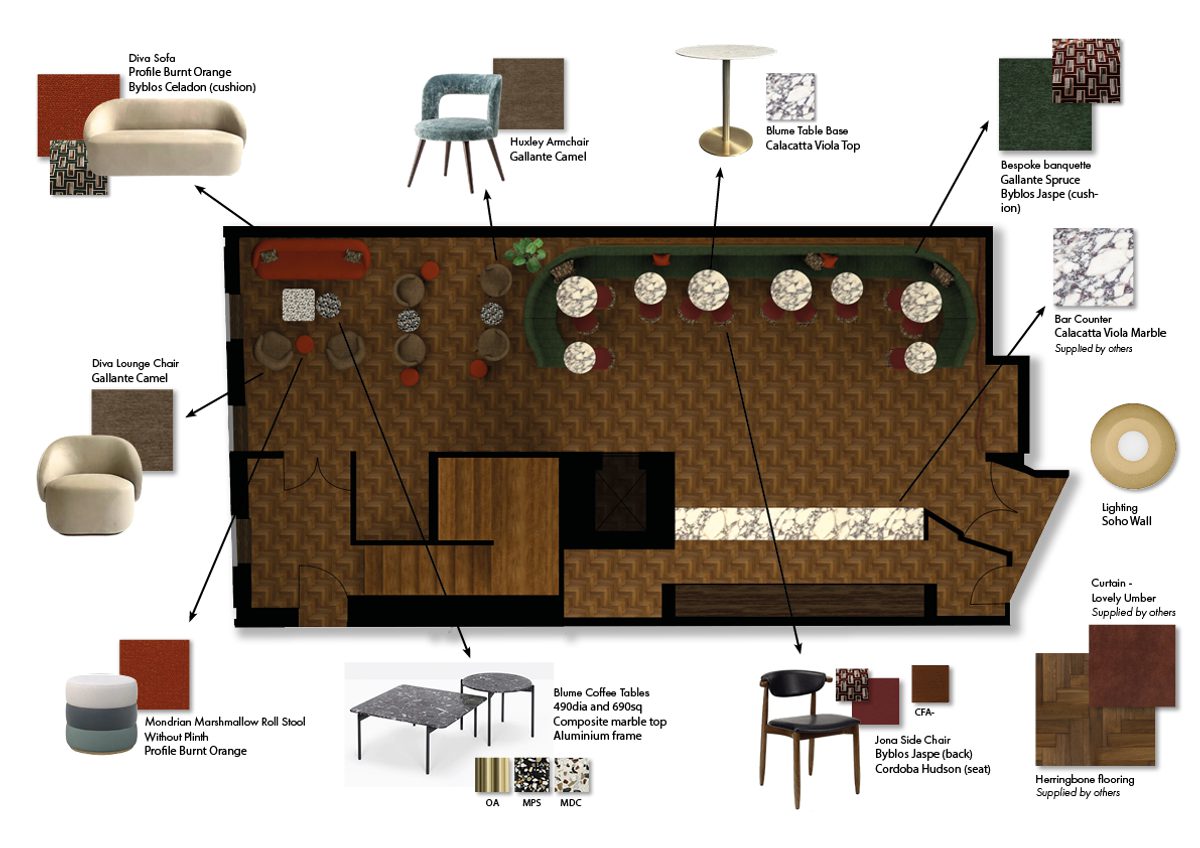 Curzon Wimbledon Furniture Selection
