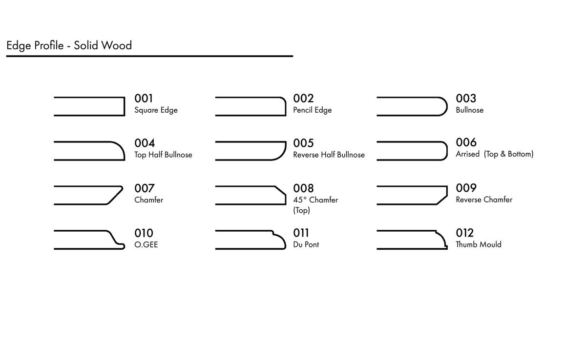 Edge Profile Final 004