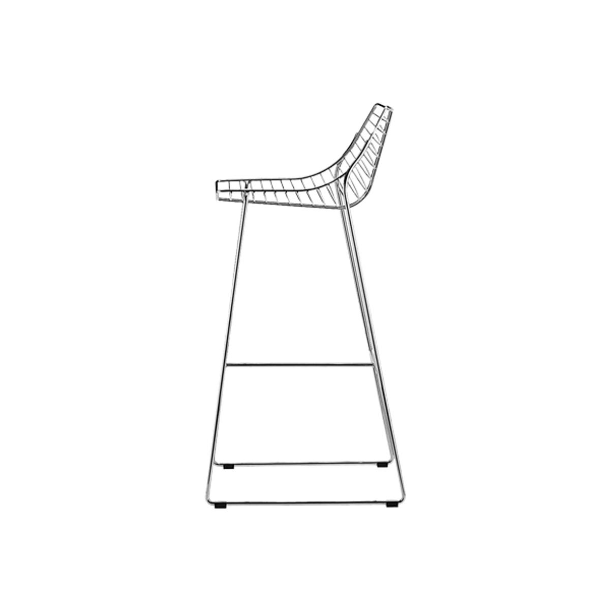 Net barstool Inside Out Contracts1