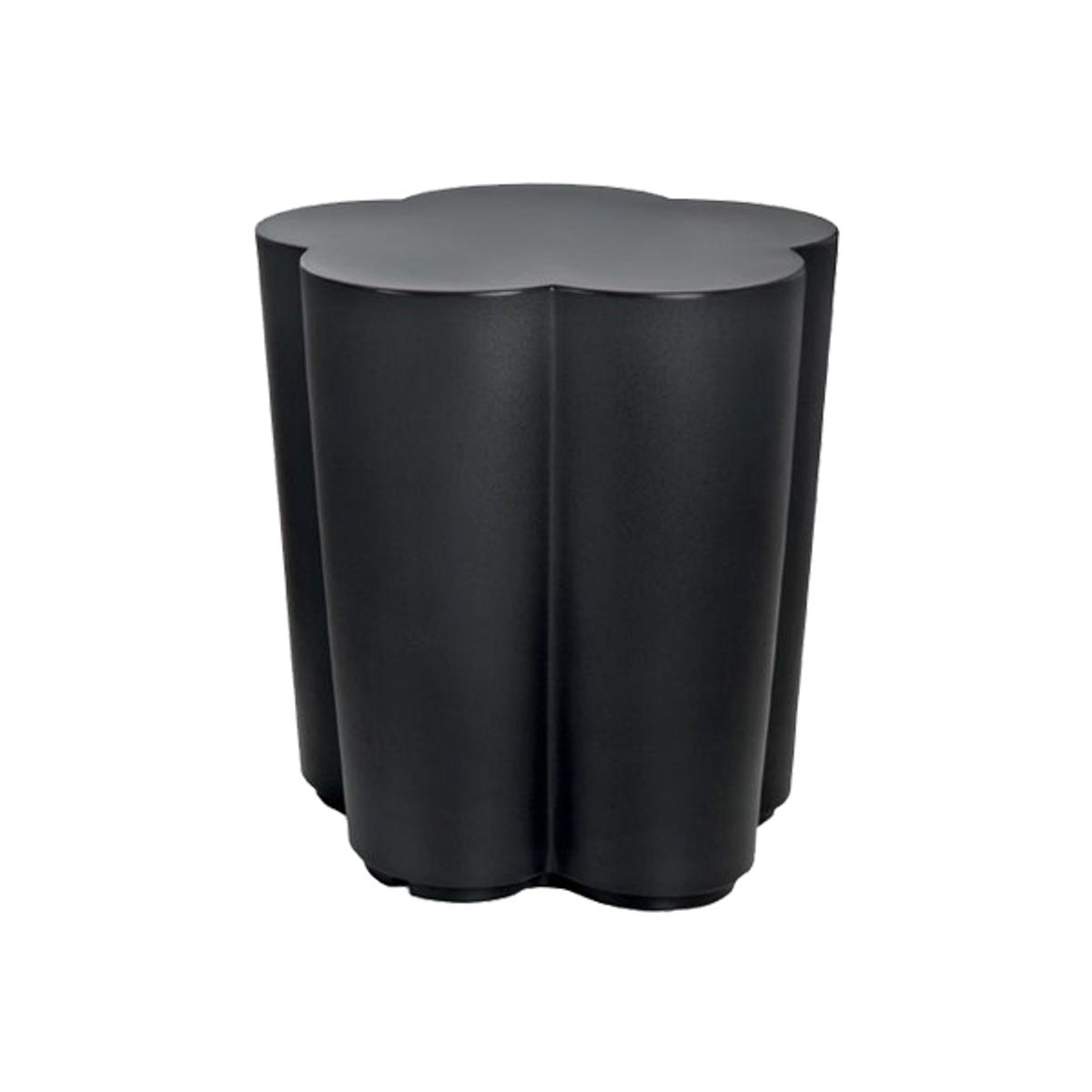 Pepper table Insideout Contracts