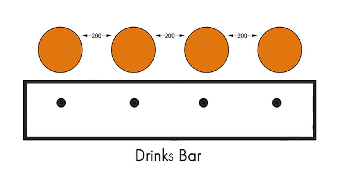 Stool Height Guide Bar Width for Space Planning