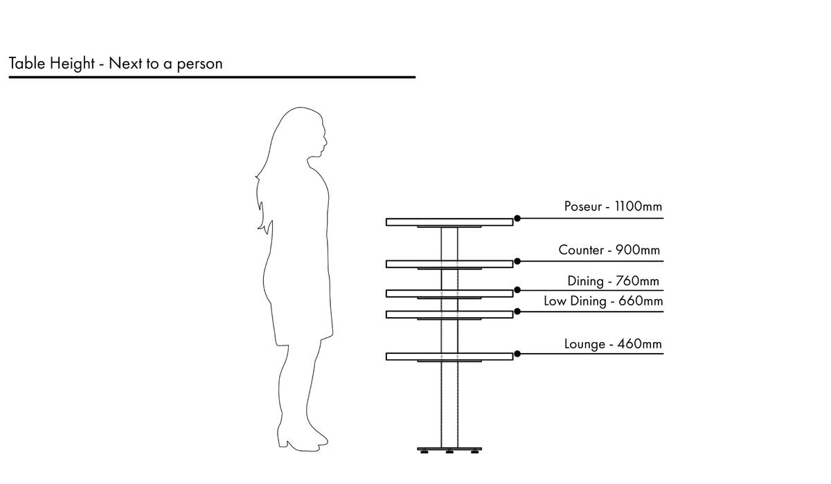 Table Height with person