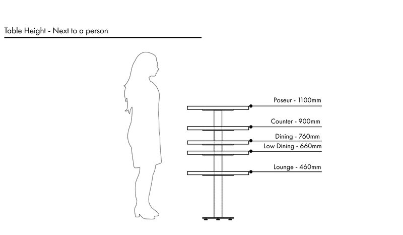 Seat Height to Table Height Guide | Inside Out Contracts